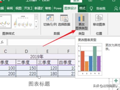 柱状图怎么制作wps柱状图怎么制作