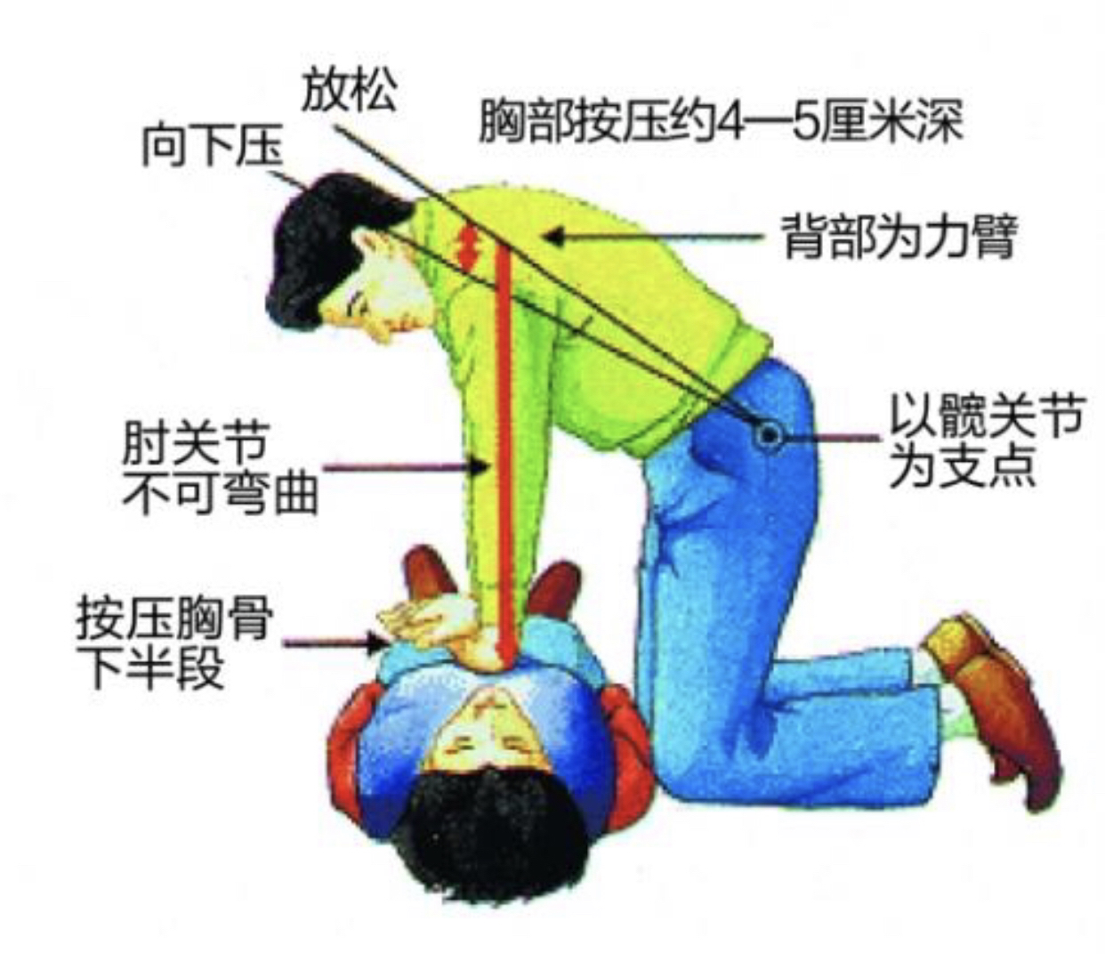 游客从40米高空坠落
