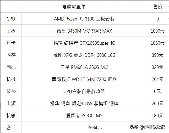 3500元的台式电脑配置