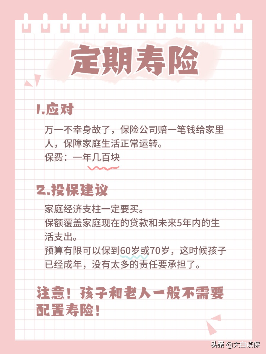 保险怎么买合适，个人保险怎么买合适