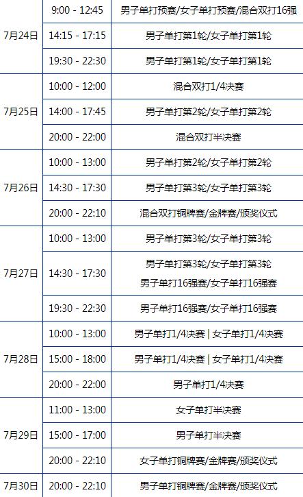 今天东京赛事安排（东京奥运会完整赛程？）