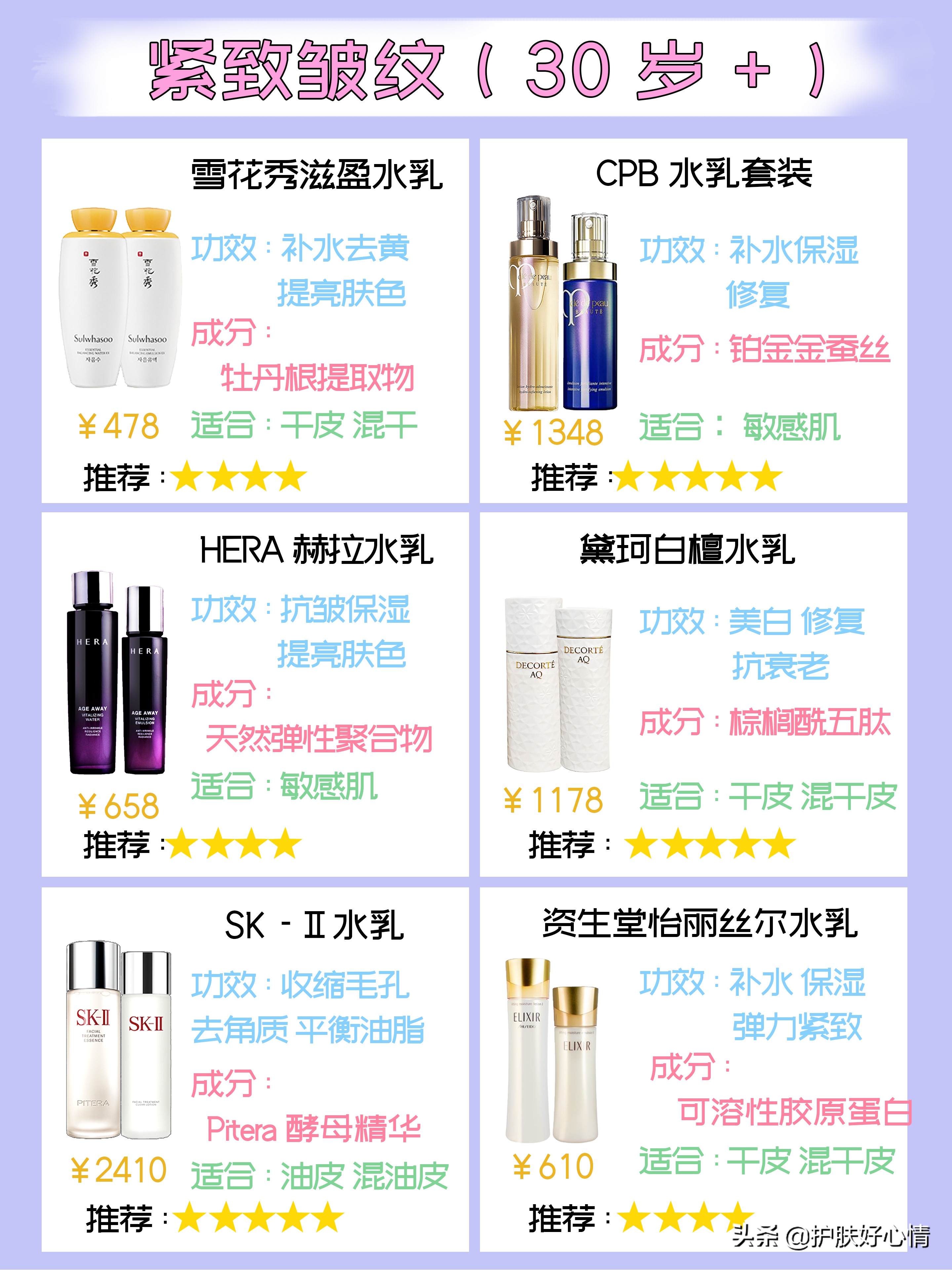 美妆护肤好物平价水乳
