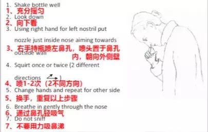 给药给药途径吸收快慢顺序 给药给药途径吸收快慢顺序