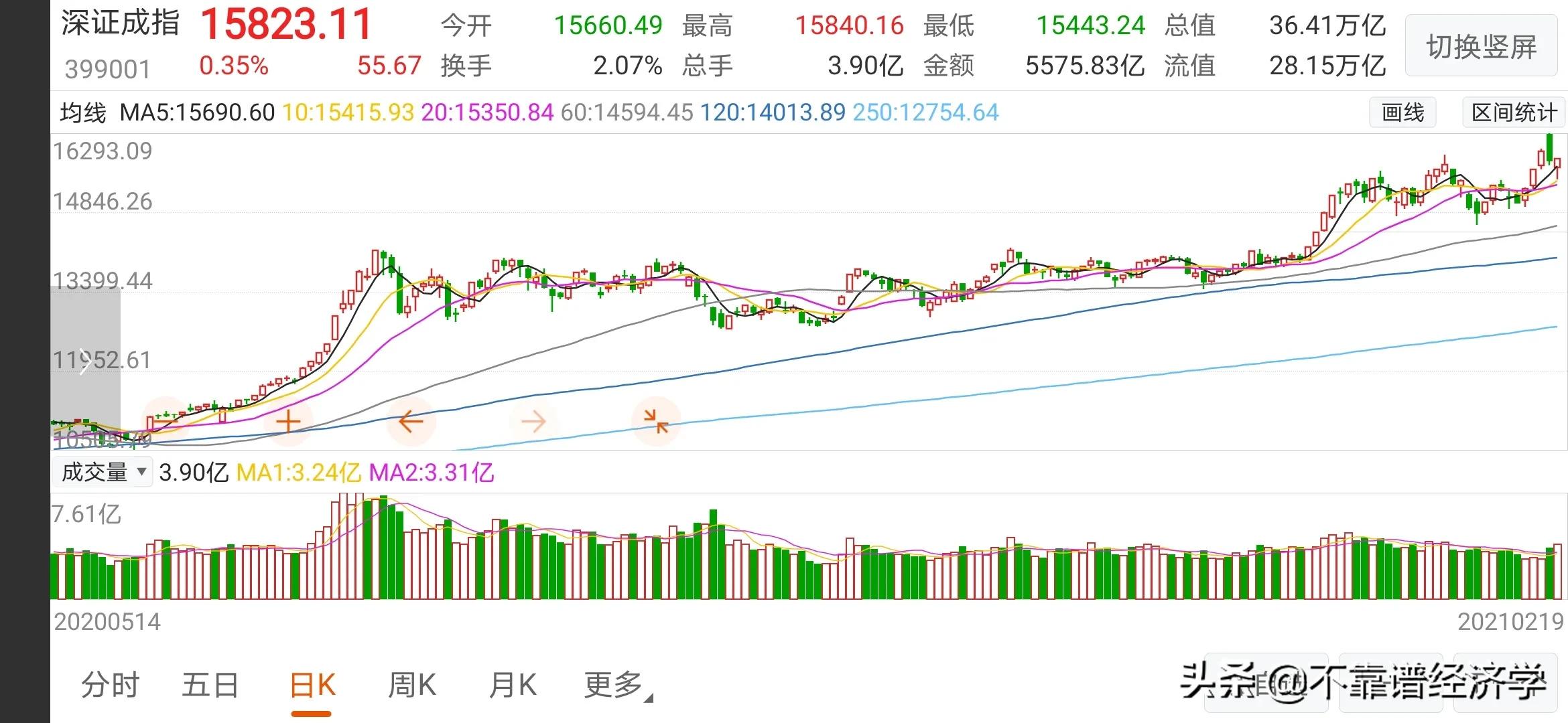 武汉市5g什么时候上市