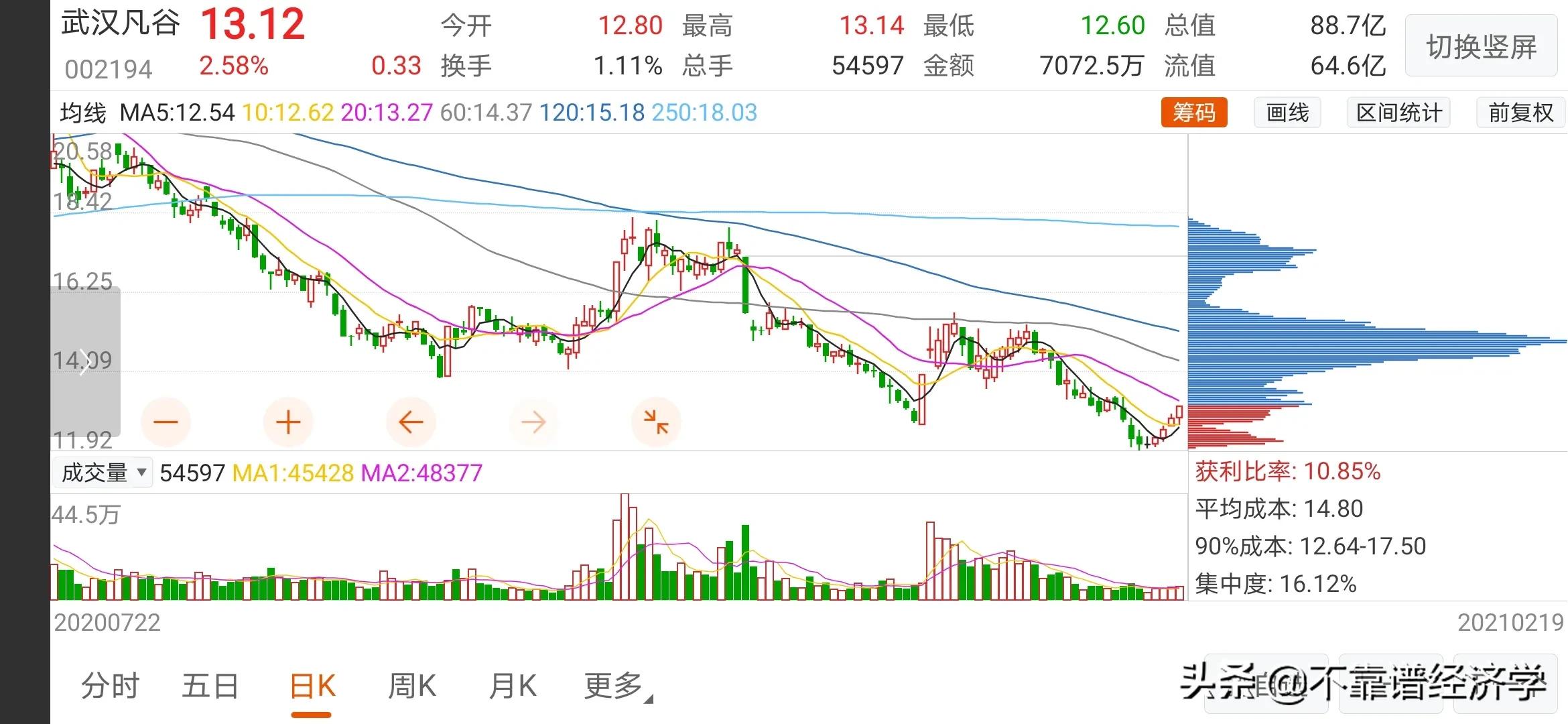 武汉市5g什么时候上市