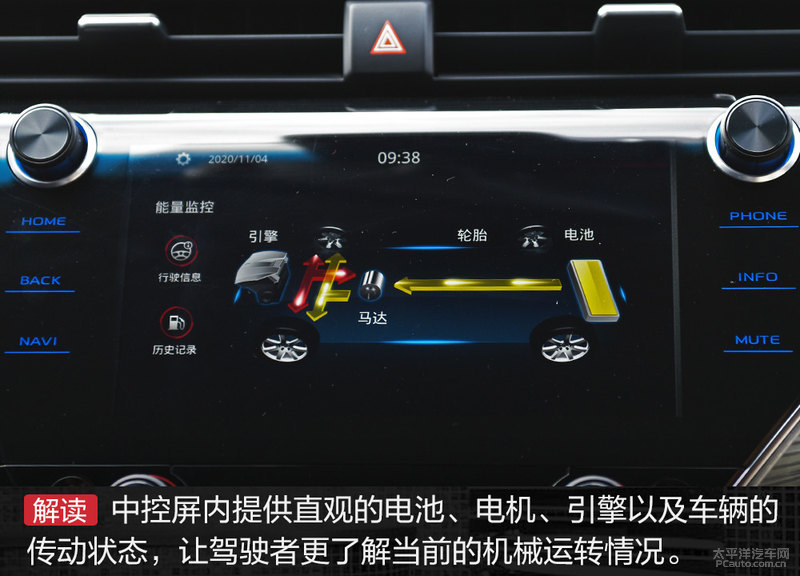 一汽丰田新车