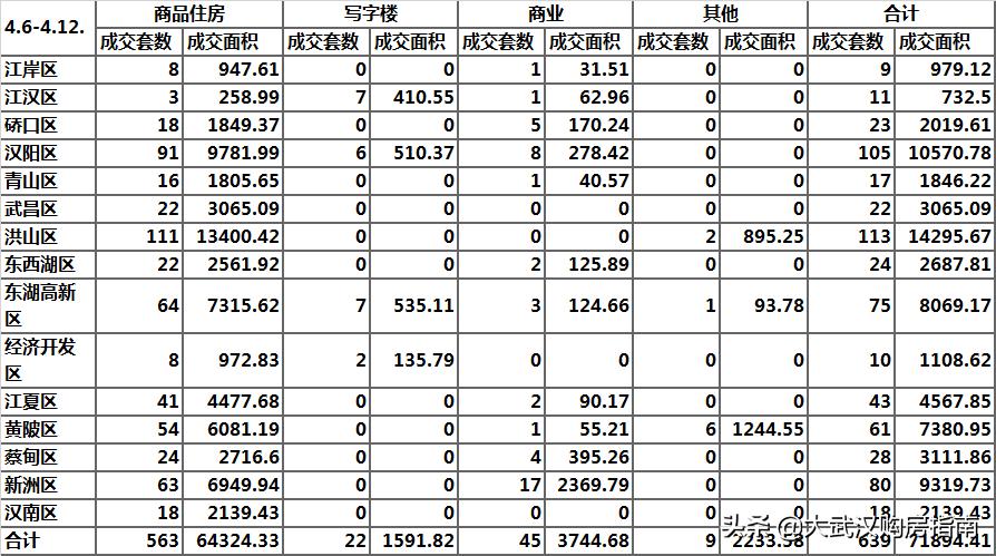 武汉二手几何汽车报价,武汉二手几何汽车报价表