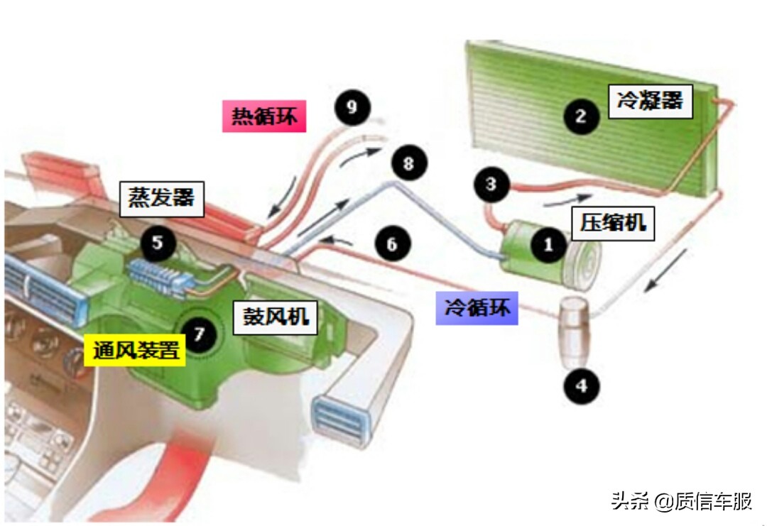 轩日汽车报价,轩日汽车价格查询