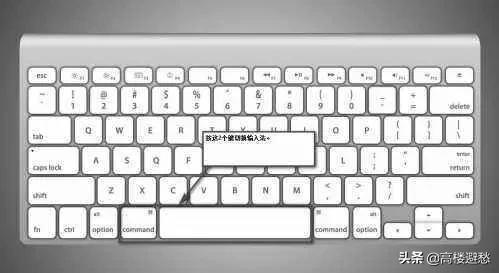 手写键盘手写键盘怎么弄出来