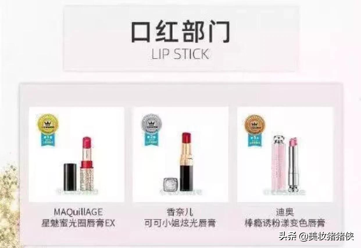 ign是什么功能?:IGN ign是什么功能?:IGN