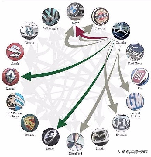 以前汽车报价,以前汽车报价多少钱