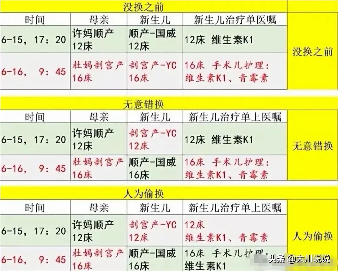 河南省哪个医院有内科