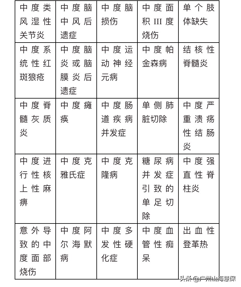 光大永明人寿，光大永明人寿客服电话