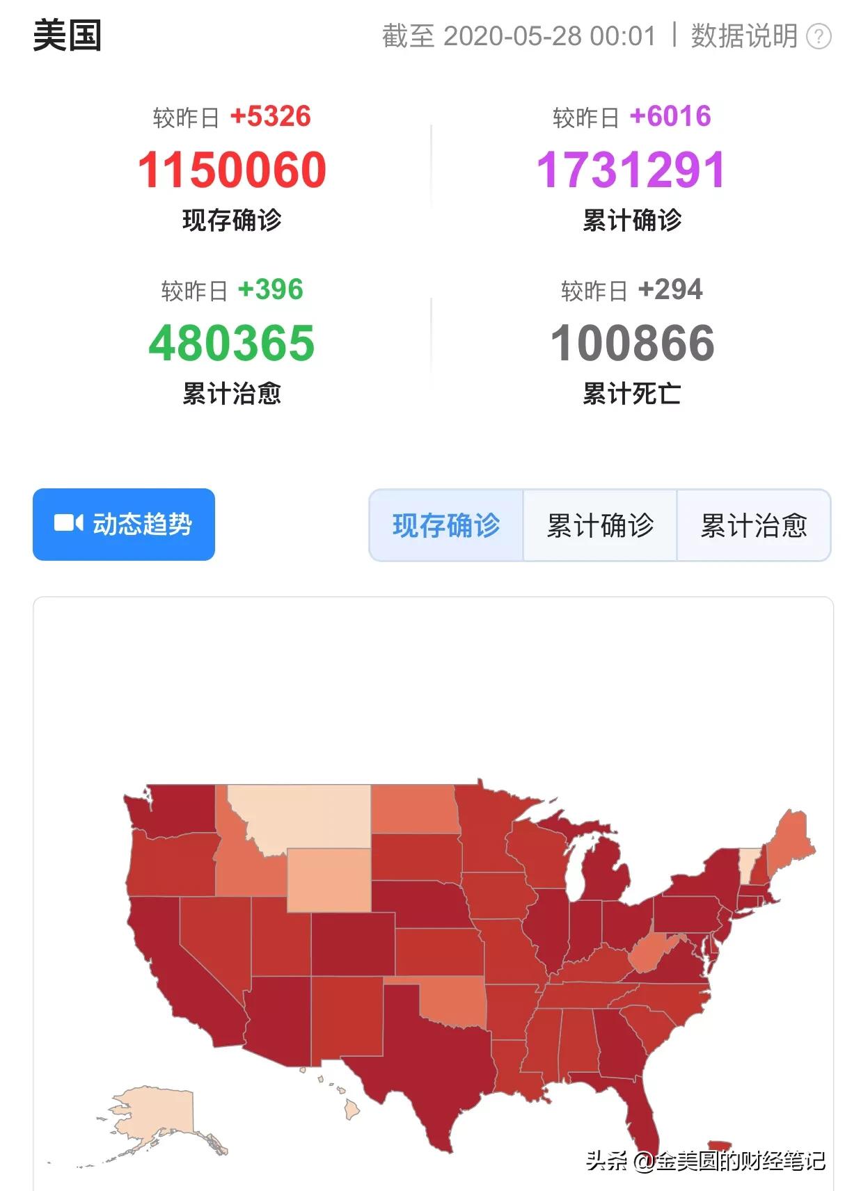 各国海外生活水平比较差，各国海外生活水平比较差的原因