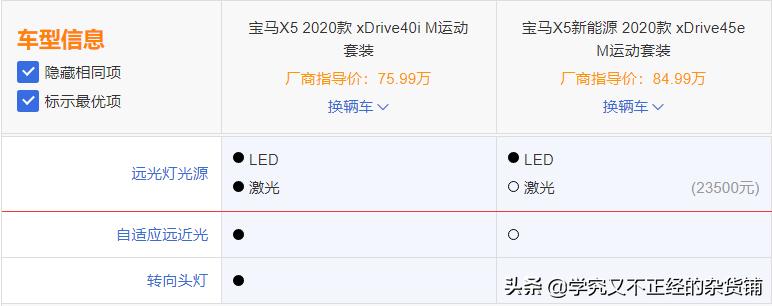 宝马混动5系