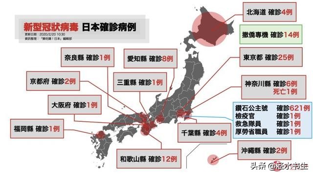 海外生活治愈系风景，海外生活文案