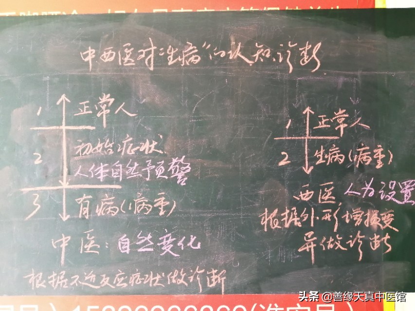 某著名作家经常作肺癌检查，为何还未早期发现呢？医院要担责吗？：顶尖肺癌专家患肺癌