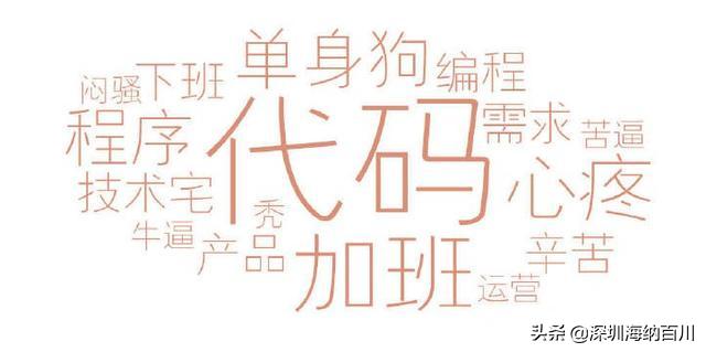app软件开发前景