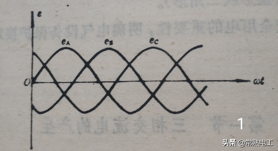 二是（请问:考研数学的，数学一，数学二，数学三，数学四，是怎么划分的？）