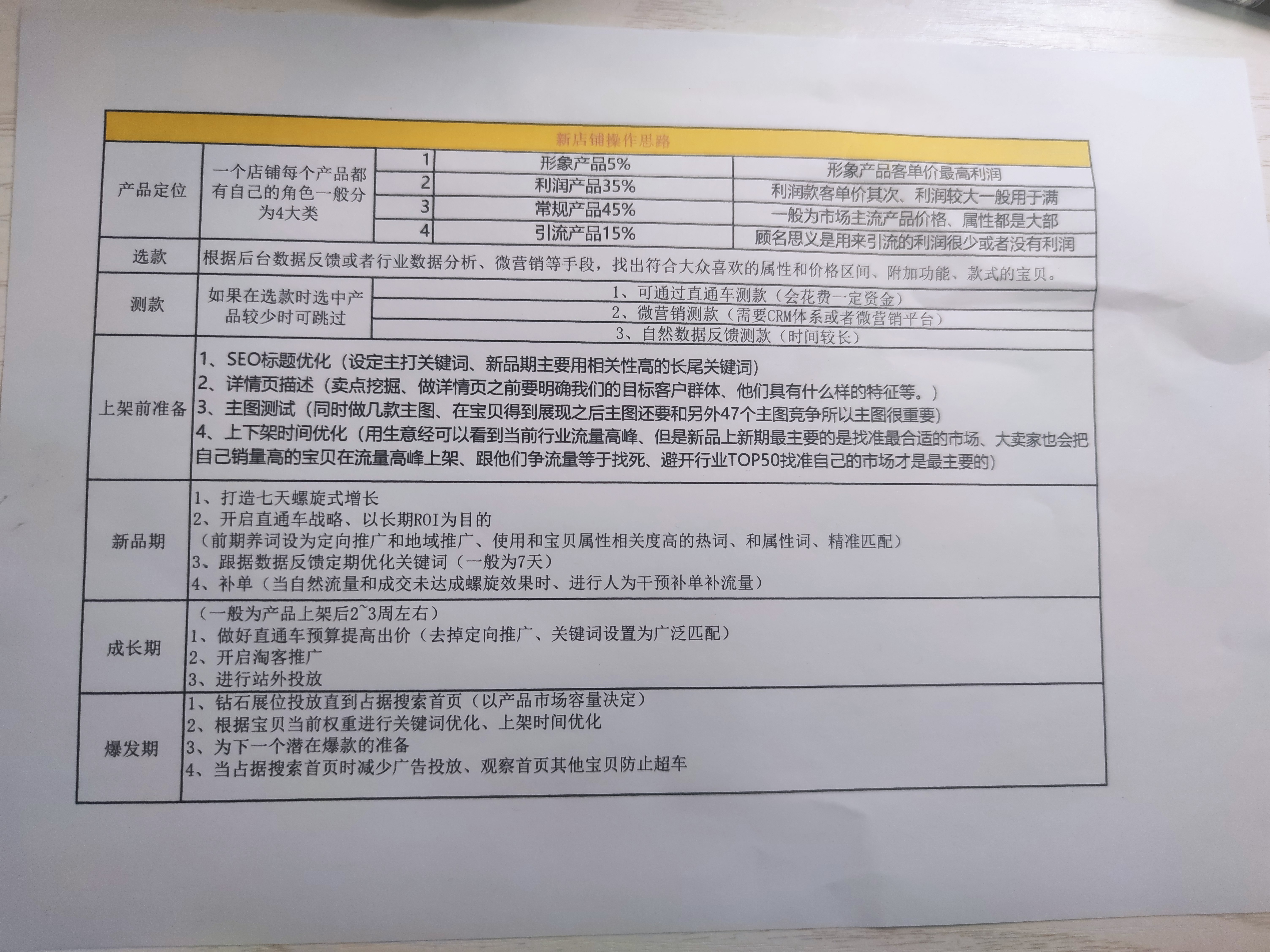 app开发的价值是什么