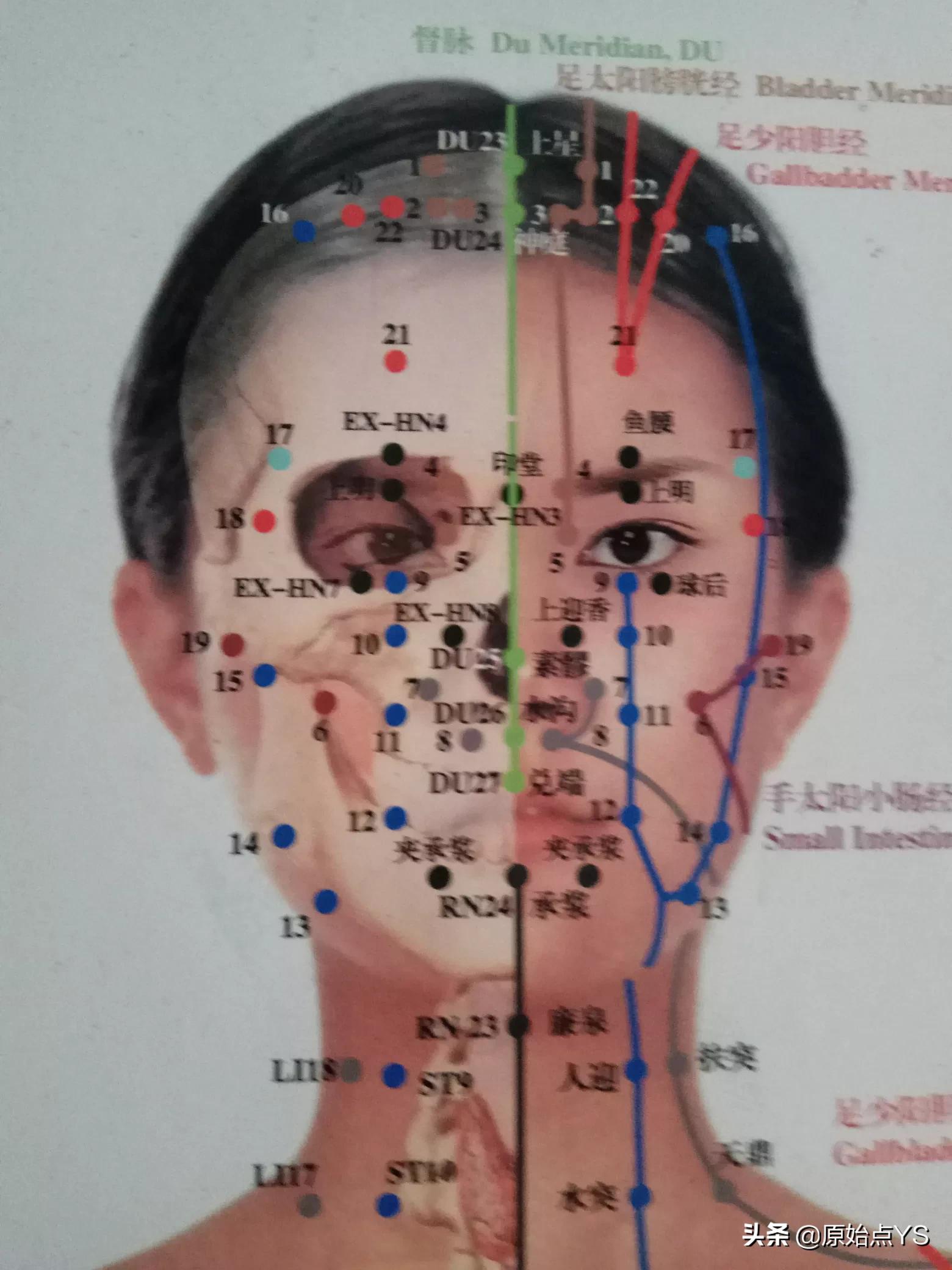 过敏性鼻炎最佳治疗方法方法有哪些？：过敏性鼻炎