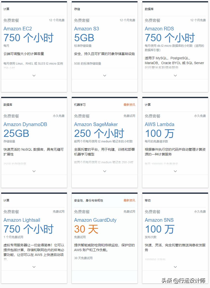 搭建网站用什么软件下载