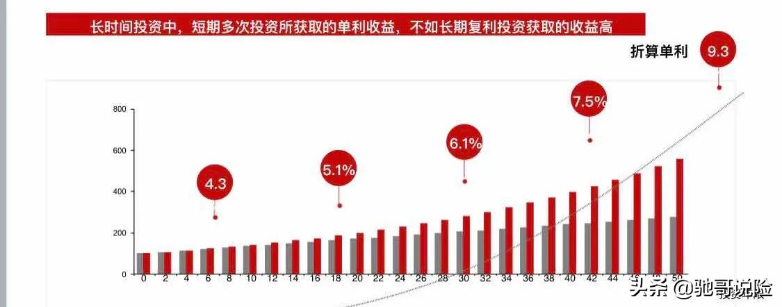 少儿重大疾病保险终身享受条件，少儿重大疾病保险终身享受条件是什么