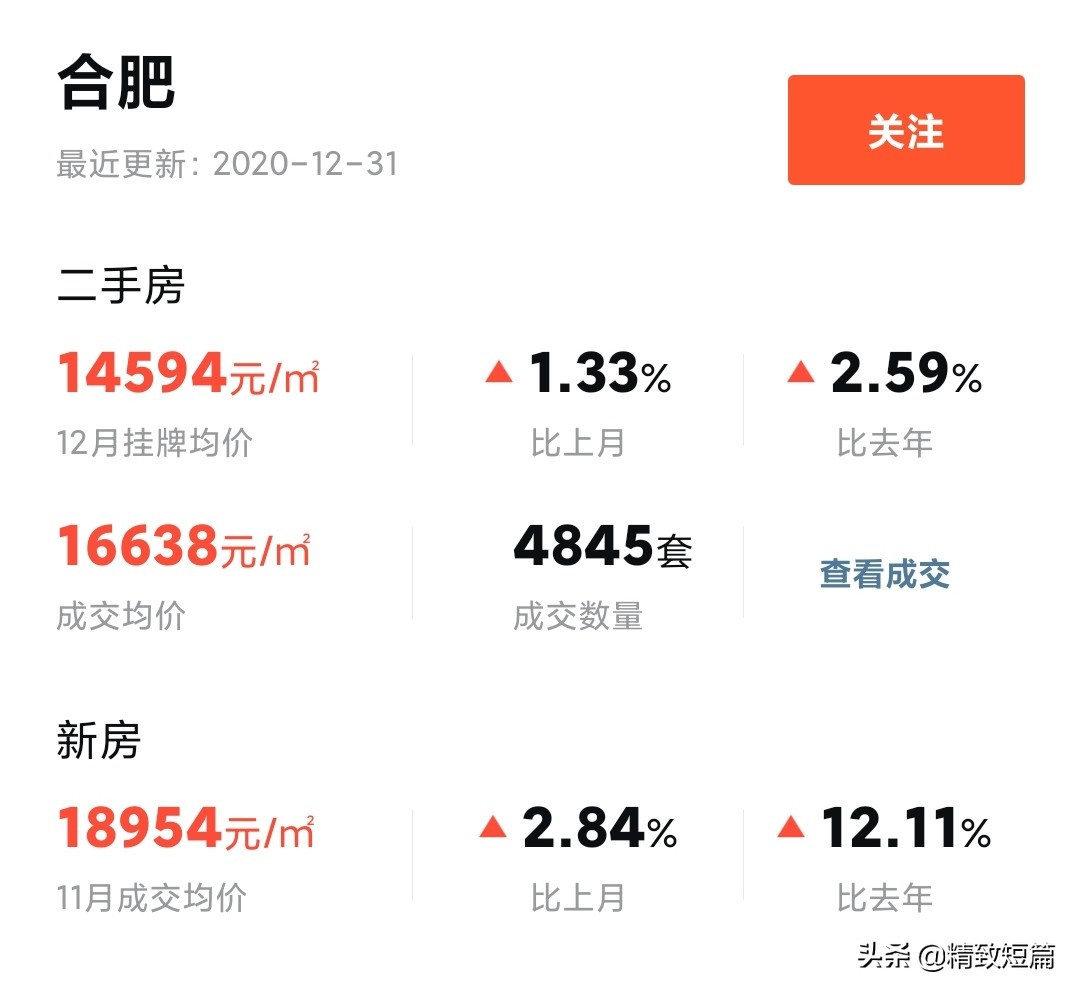安徽目前最值得投资房产的城市是哪个城市？为什么？