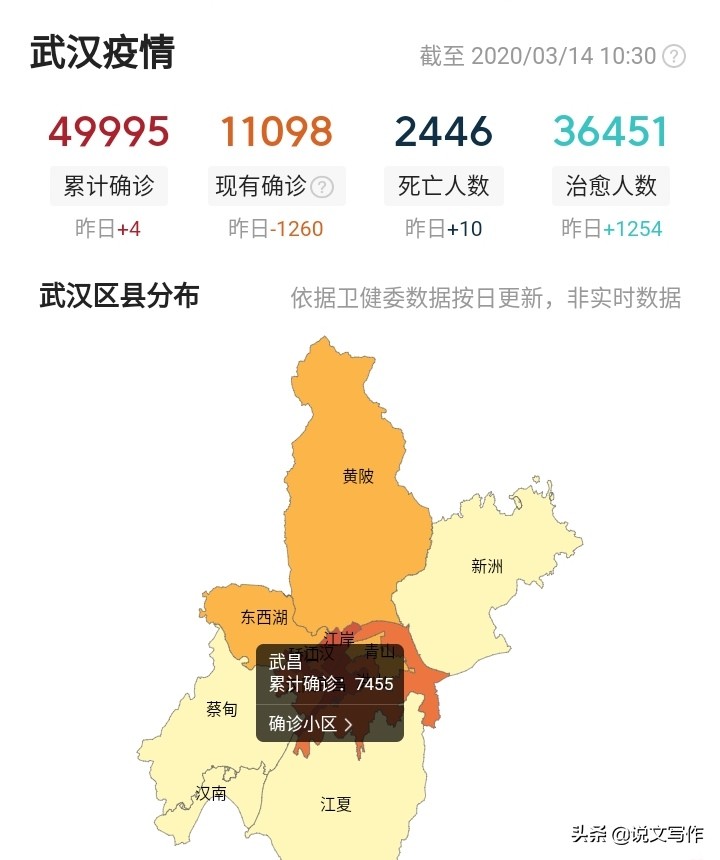 武汉南瓜山为什么不能进? 武汉南瓜山为什么不能进?