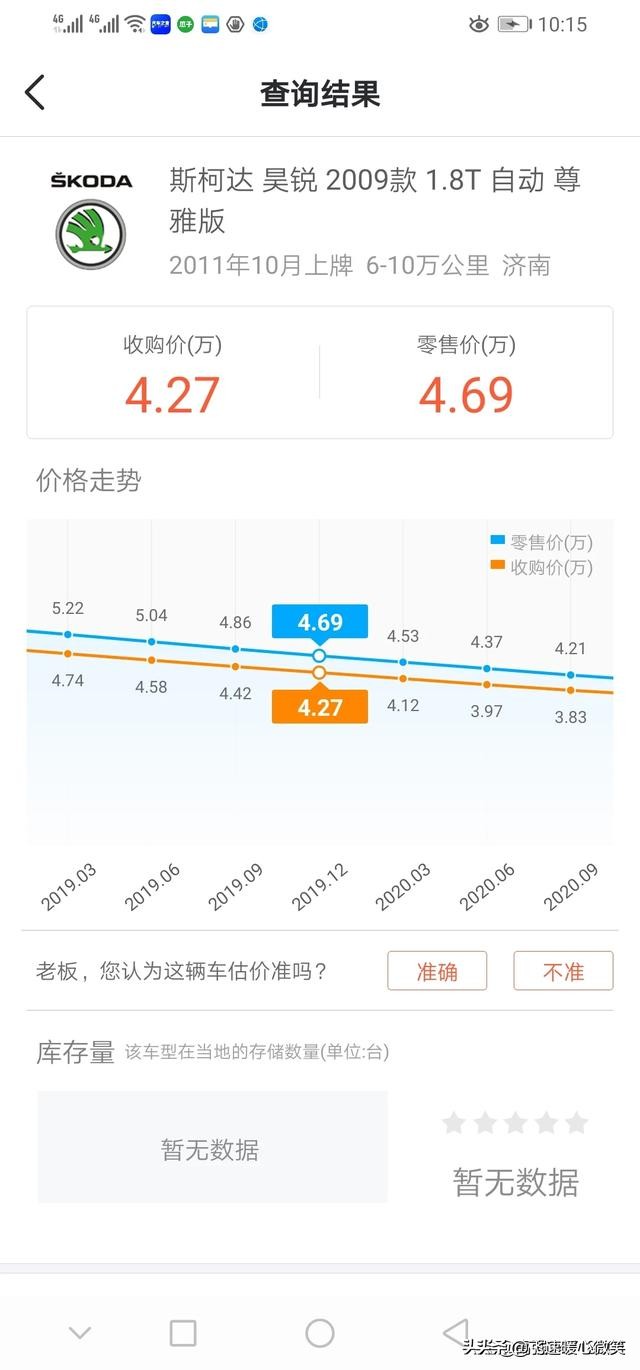 昊锐二手