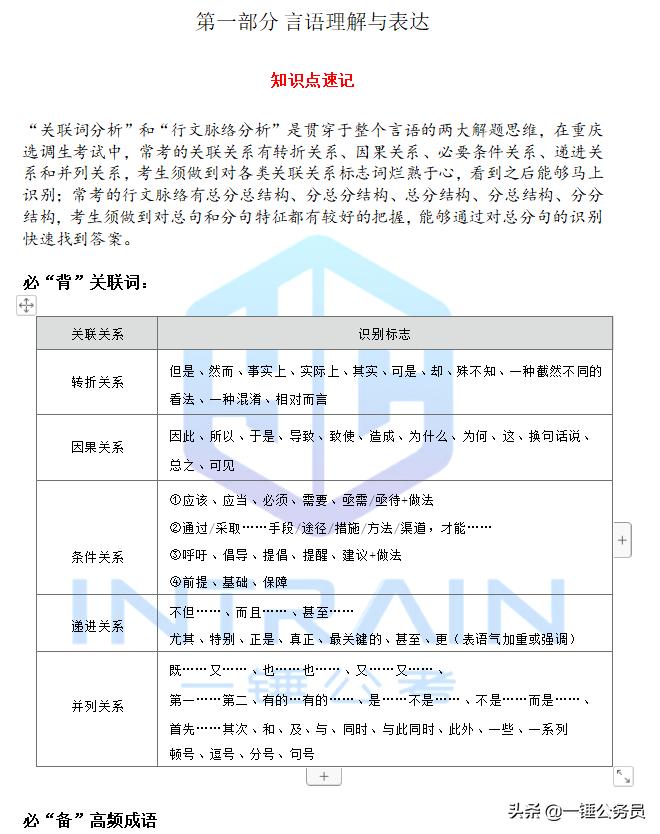 重庆市国家公务员考试 （重庆市国家公务员考试职位表）