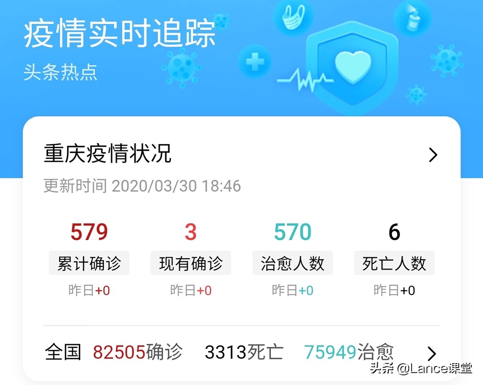 重庆海外生活比较方便的城市，重庆海外生活比较方便的城市有哪些