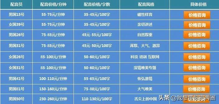 汽车报价配音,汽车报价配音app
