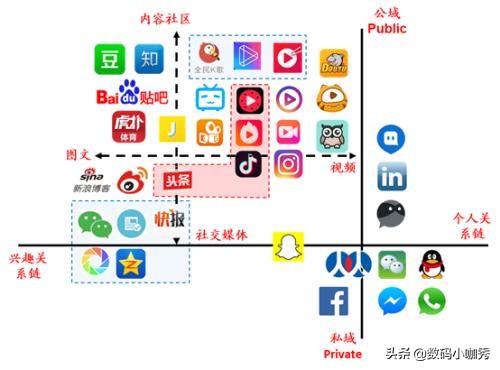 百度微信（微信输入法怎么换搜狗？）