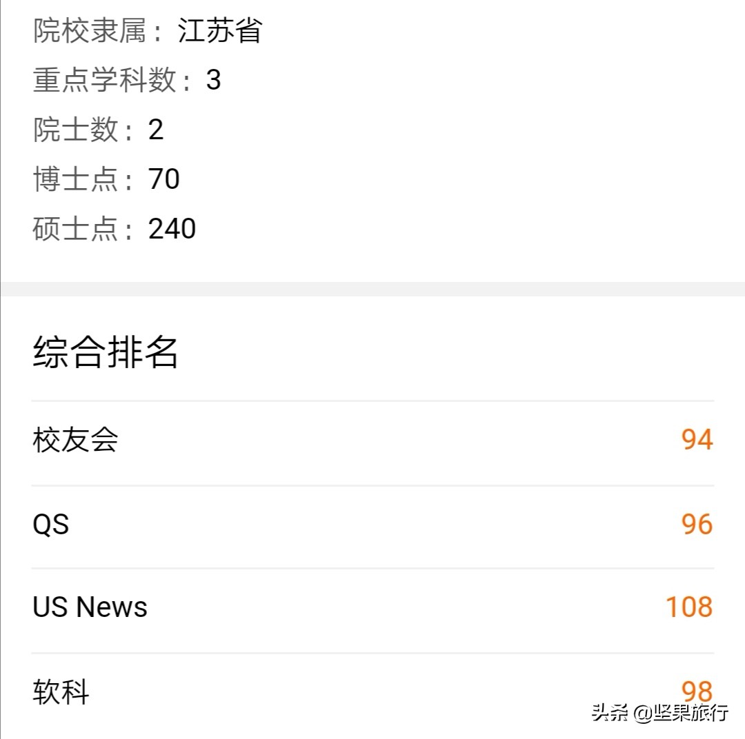 宁波市最出名的高校是哪个