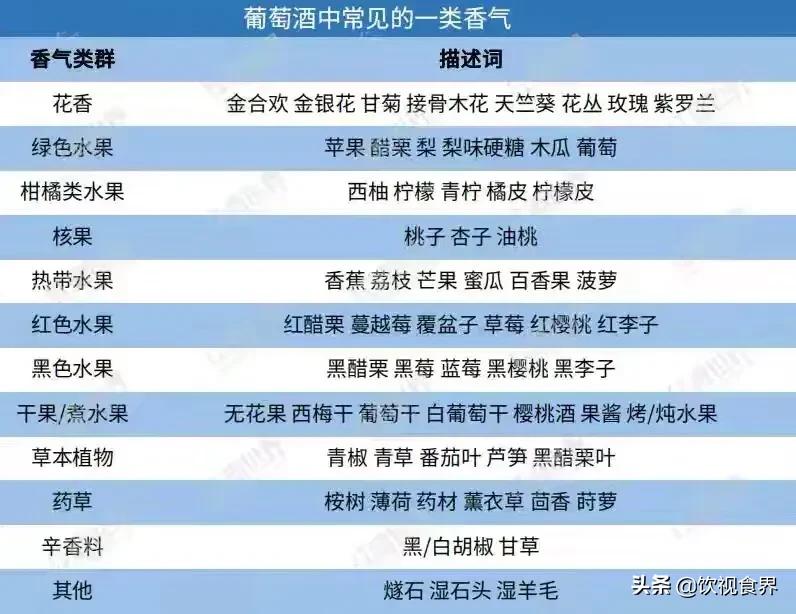 奔富洛神山庄1845是正规的酒吗?:奔富洛神山庄 奔富洛神山庄1845是正规的酒吗?:奔富洛神山庄