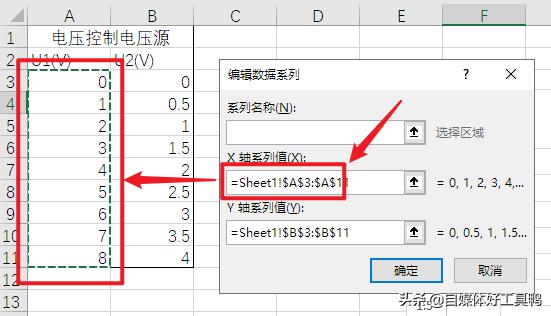 坐标图坐标图怎么画