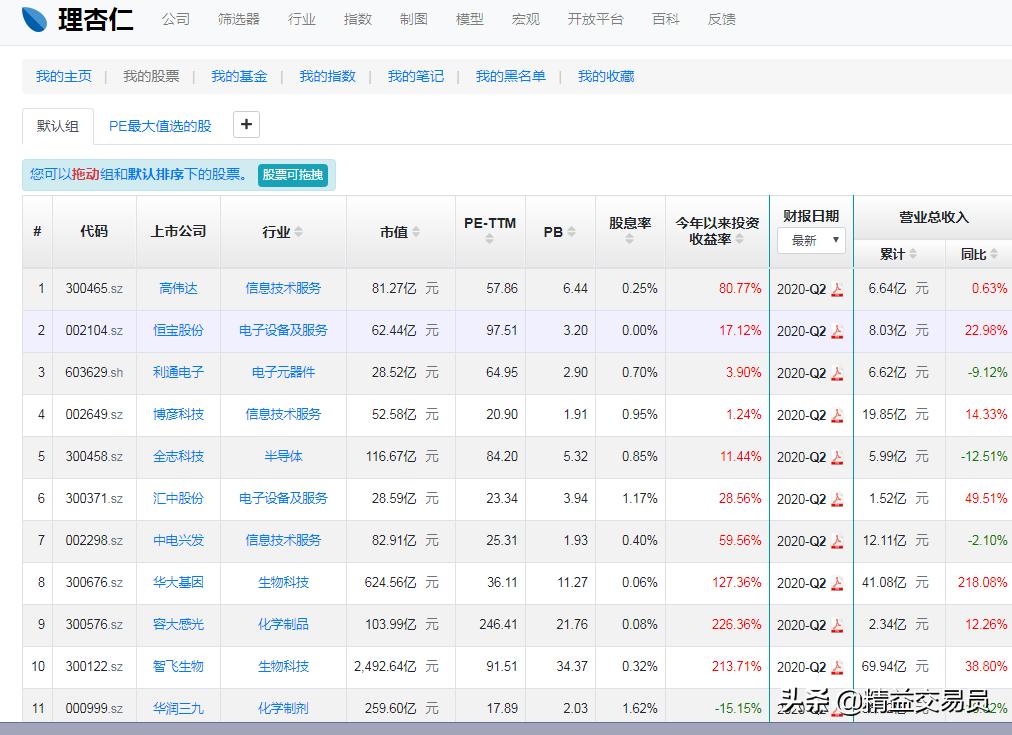网页搭建网站图片大全