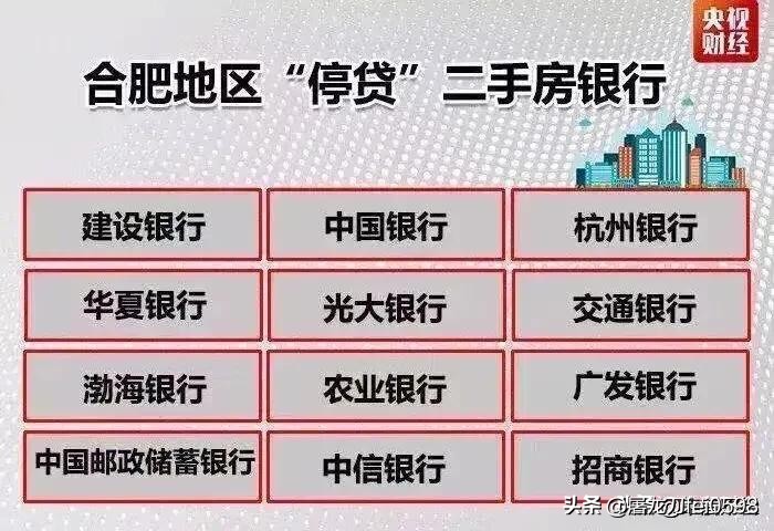 10月8日房贷新政即将实施，现在把房子卖掉的人到底是聪明还是愚蠢？：10月一批新规将施行