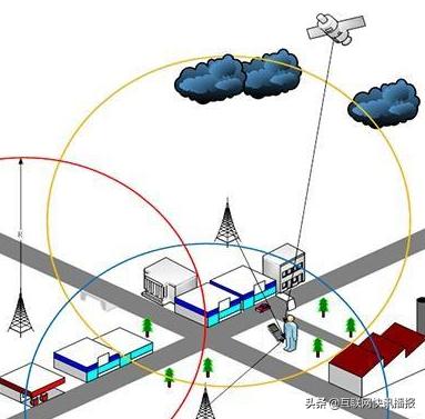 手机定位查询(怎么查找手机位置?) 手机定位查询(怎么查找手机位置?)