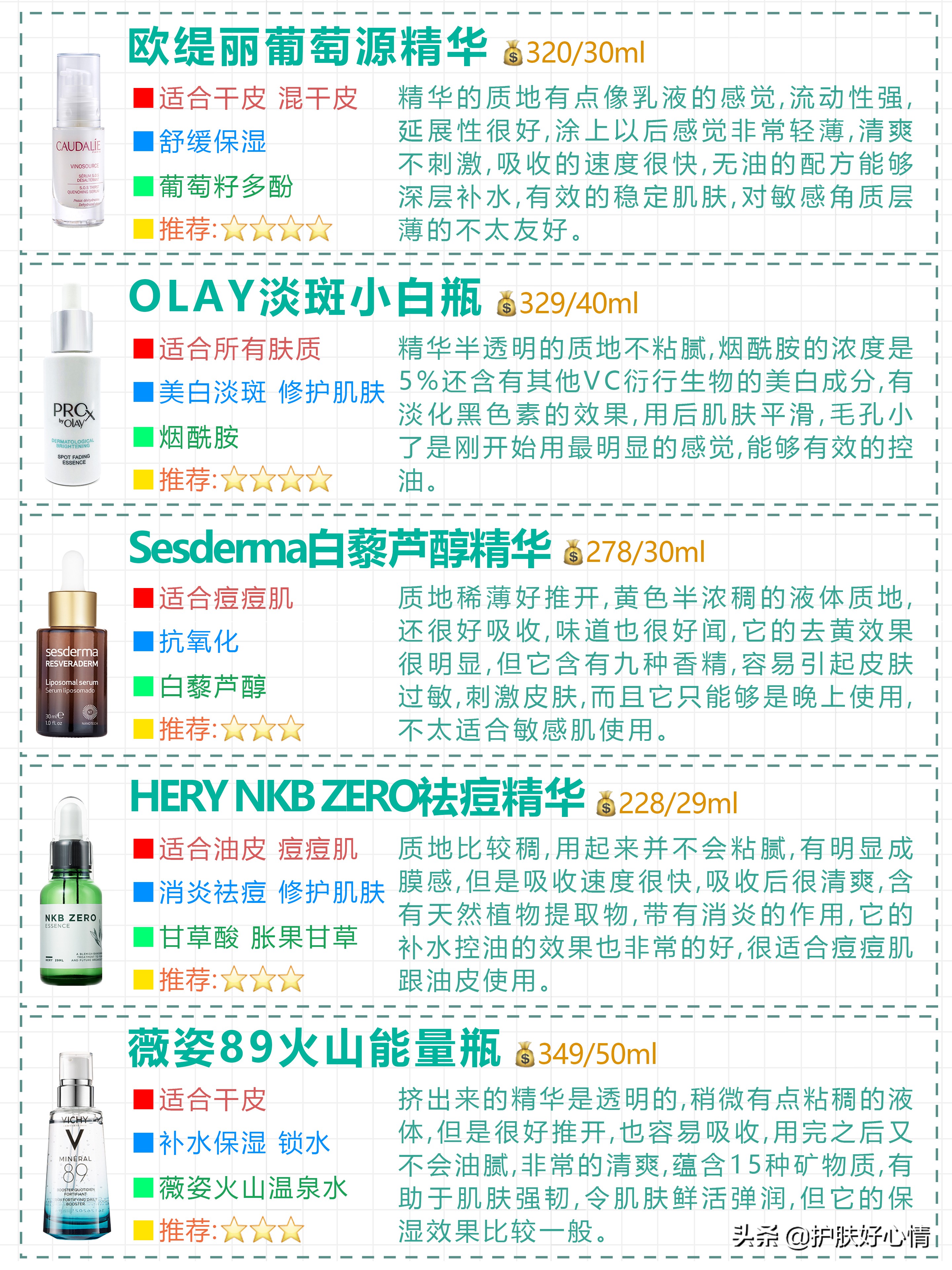 200美妆好物平价
