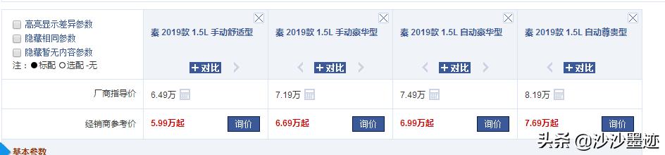 汽车报价速锐,速锐最新报价