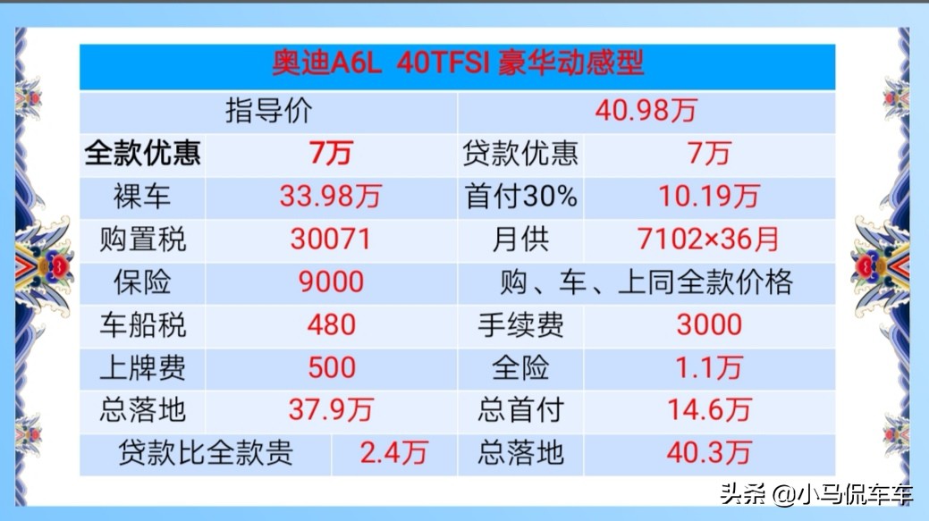 奥迪A6L落地价格