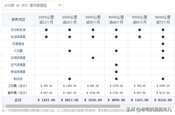 沃尔沃奔驰宝马哪个好