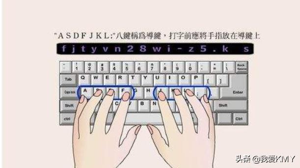 盲打键盘指法练习（如何练习盲打键盘盲打指法练习技巧？）