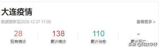 大连市共有住房什么样