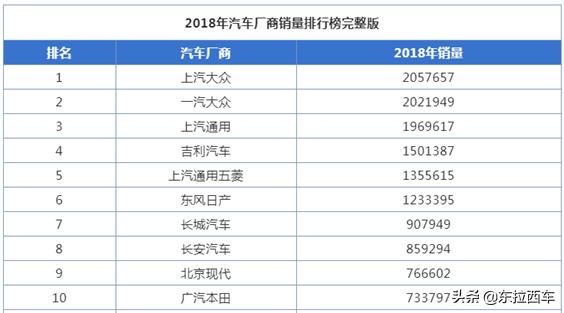 捷达和大众
