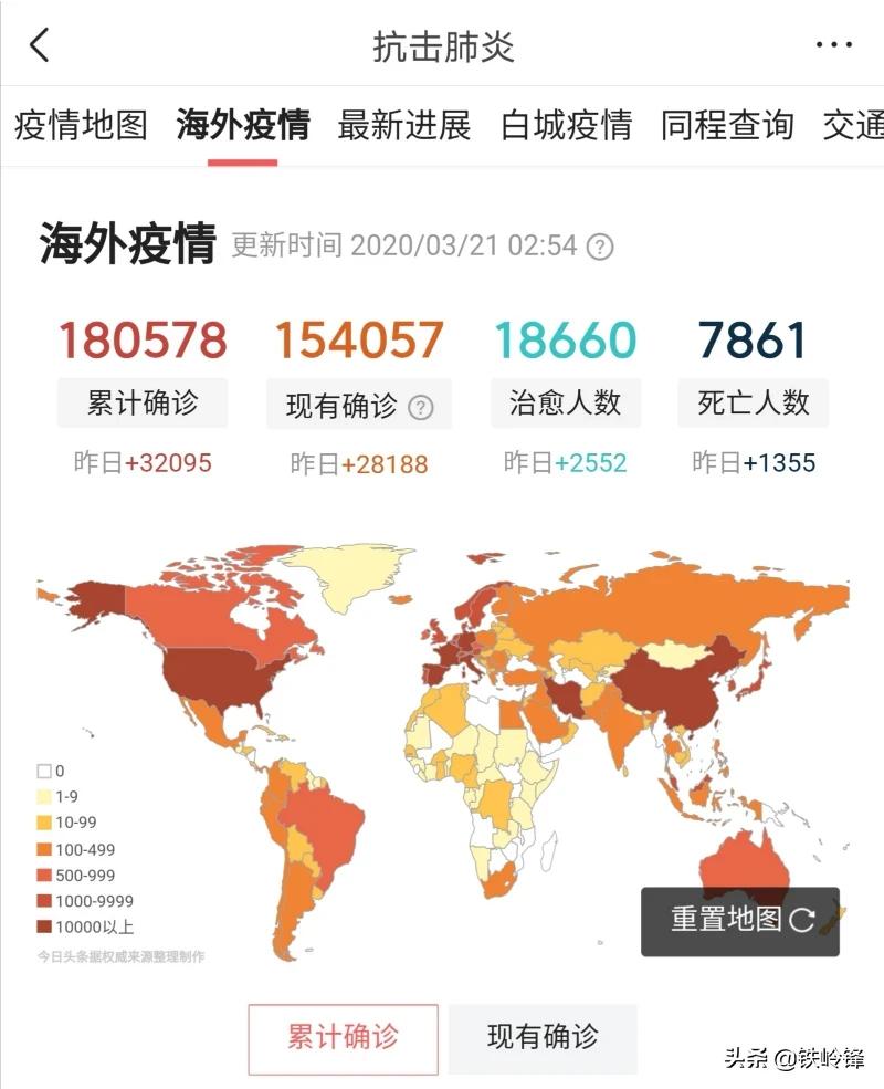 各国海外生活水平比较图，各国海外生活水平比较图表