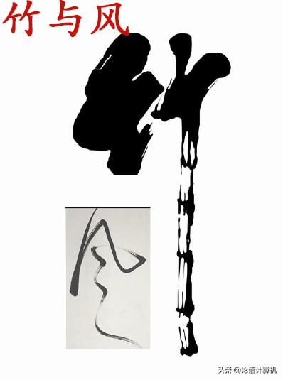 草书字体是怎样制作的