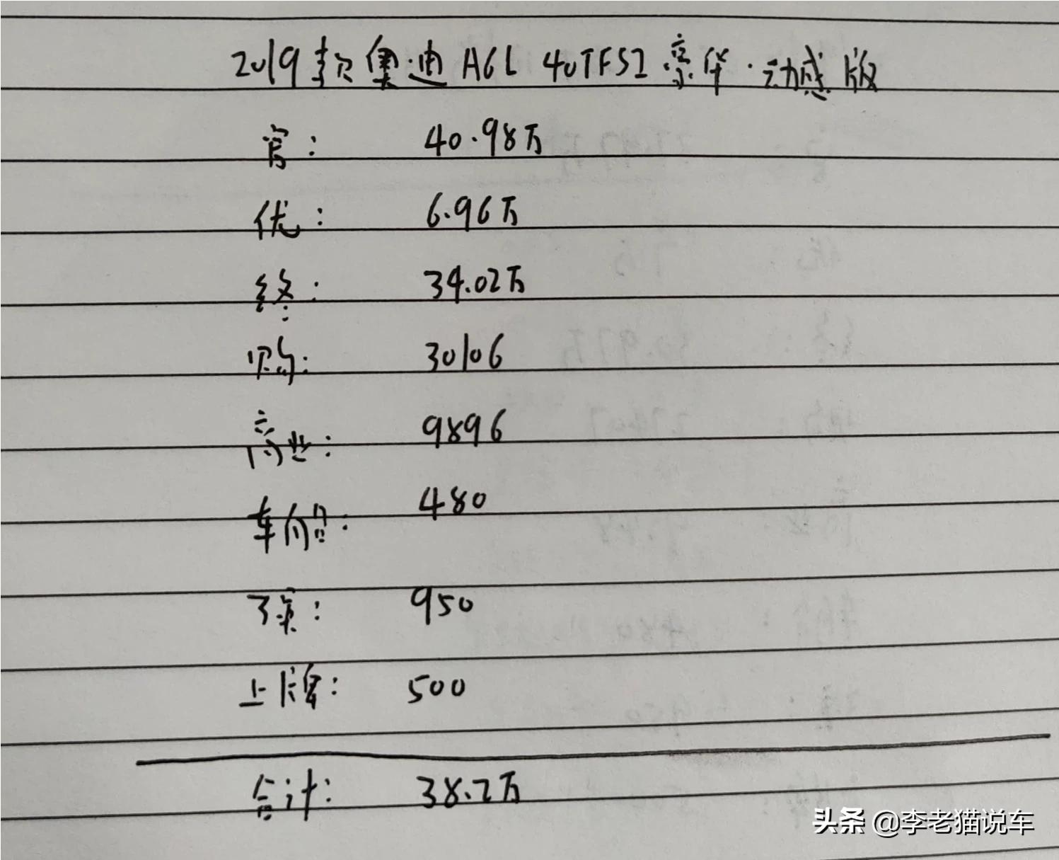 奥迪a6豪华版多少钱